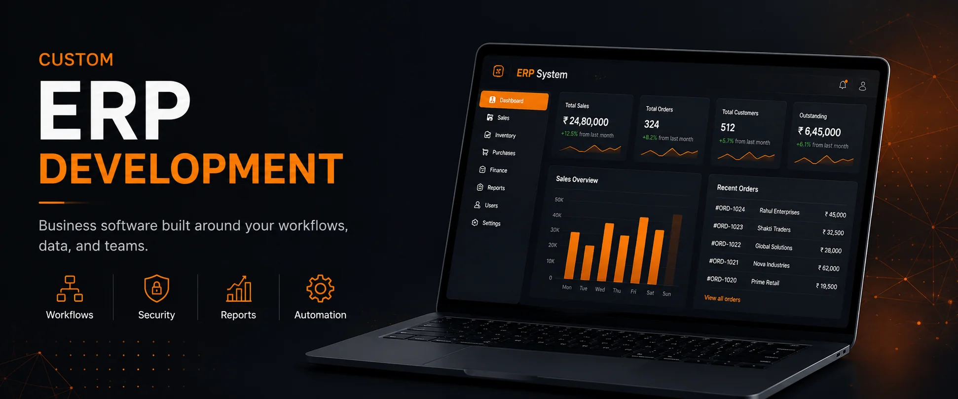Custom ERP Development: How to Build Business Software Around Real Workflows