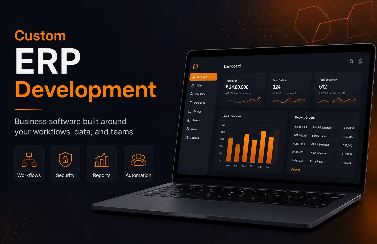 Custom ERP Development: How to Build Business Software Around Real Workflows